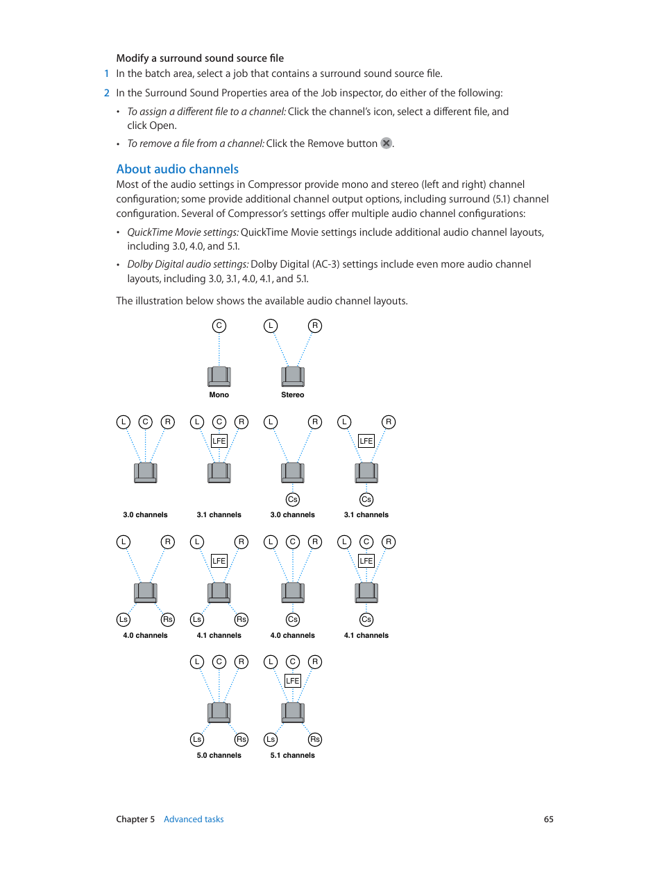 About audio channels | Apple Compressor (4.1.2) User Manual | Page 65 / 108