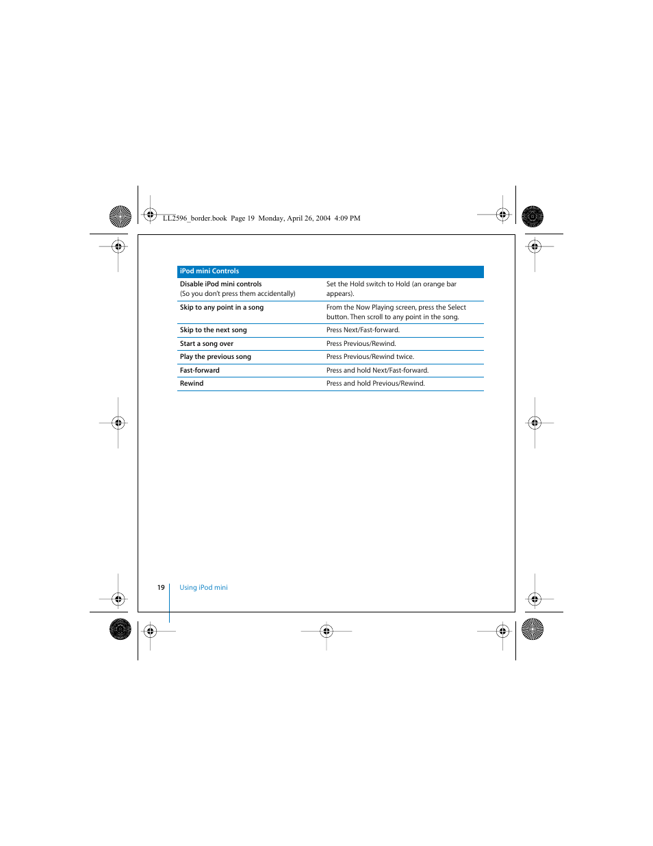 Apple iPod mini User Manual | Page 19 / 64