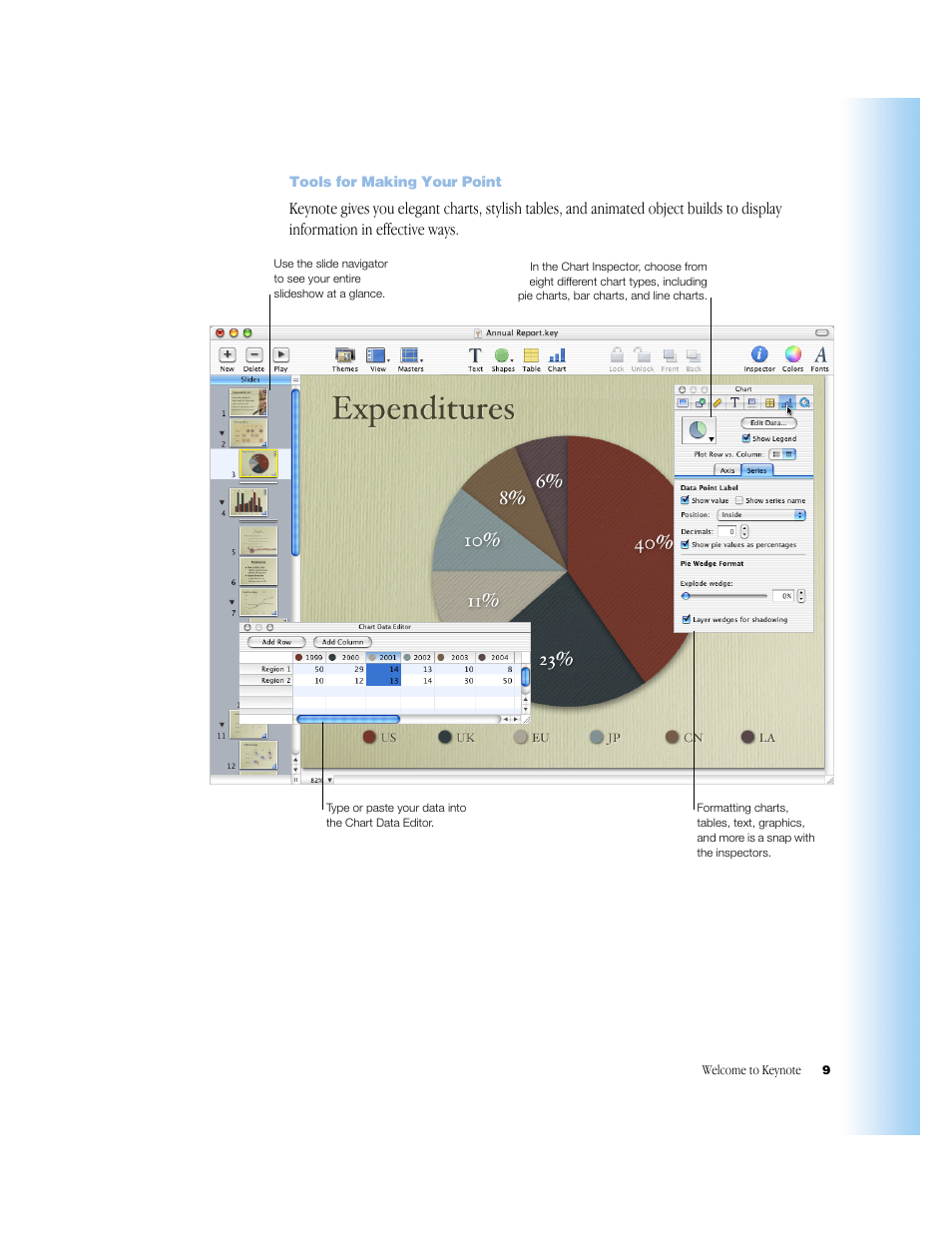 Tools for making your point, Tools for making your point 9 | Apple Keynote 1 User Manual | Page 10 / 100