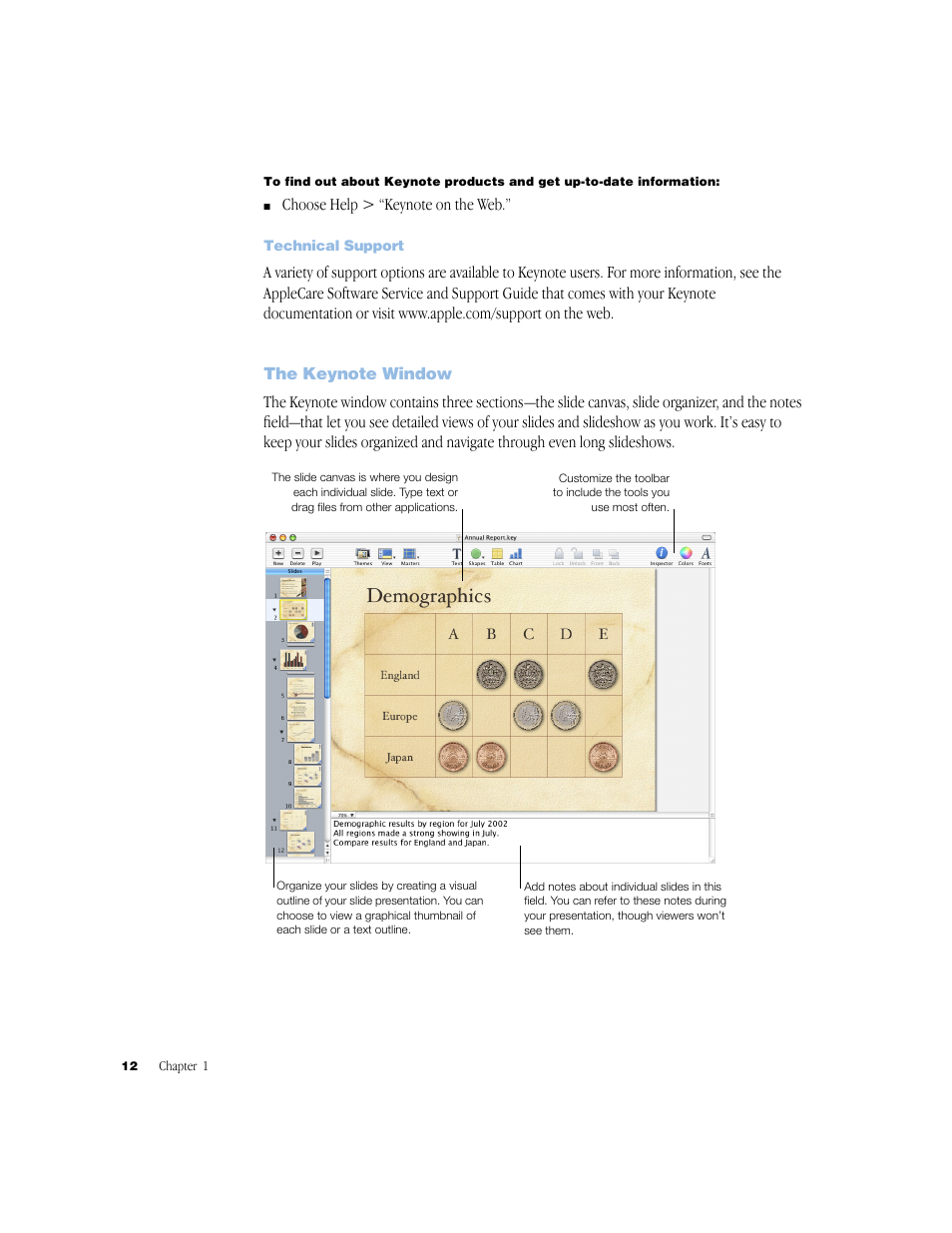 Technical support, The keynote window, Technical support 12 | The keynote window 12 | Apple Keynote 1 User Manual | Page 13 / 100