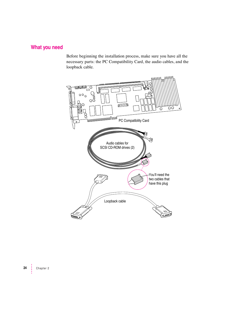 What you need | Apple PC Compatibility Card User Manual | Page 24 / 338