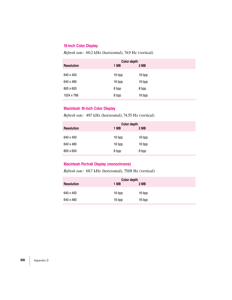 Apple PC Compatibility Card User Manual | Page 300 / 338