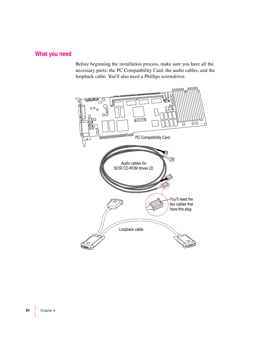 What you need | Apple PC Compatibility Card User Manual | Page 84 / 338