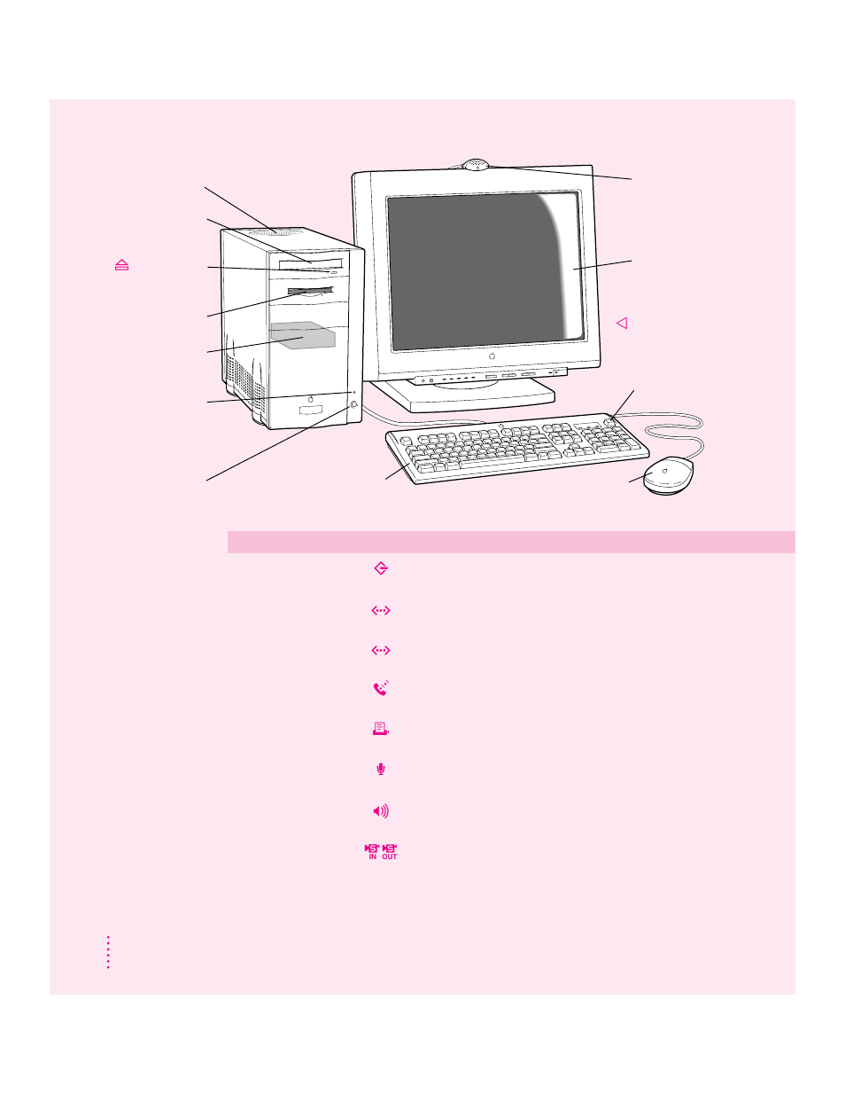 Apple Power Macintosh 8500/150 Series User Manual | Page 40 / 180
