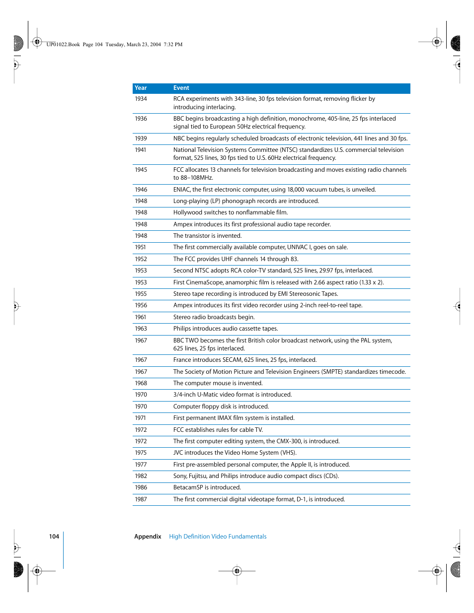 Apple Final Cut Pro HD (4.5): New Features User Manual | Page 104 / 125