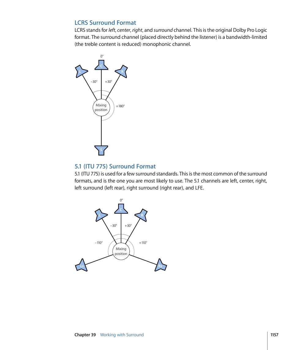 Lcrs surround format, 1 (itu 775) surround format | Apple Logic Pro 9 User Manual | Page 1157 / 1340