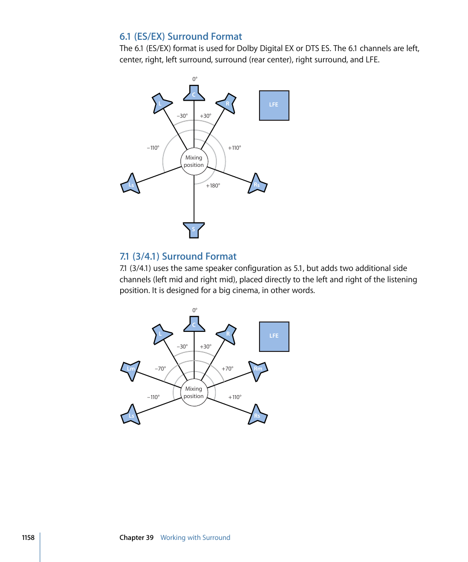 1 (es/ex) surround format, 1 (3/4.1) surround format | Apple Logic Pro 9 User Manual | Page 1158 / 1340