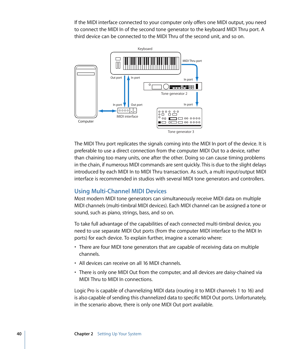 Using multi-channel midi devices | Apple Logic Pro 9 User Manual | Page 40 / 1340