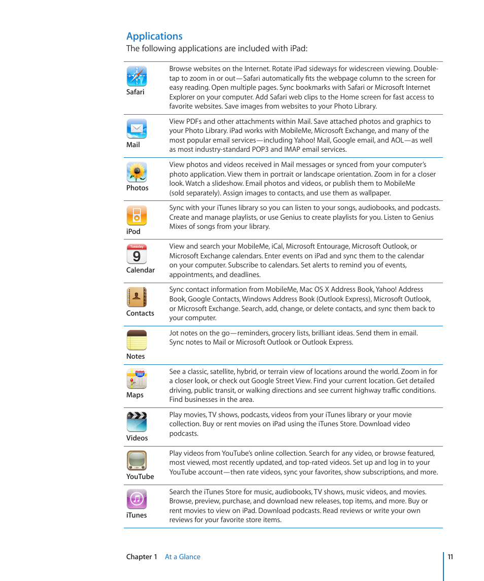 Applications | Apple iPad iOS 3.2 User Manual | Page 11 / 154