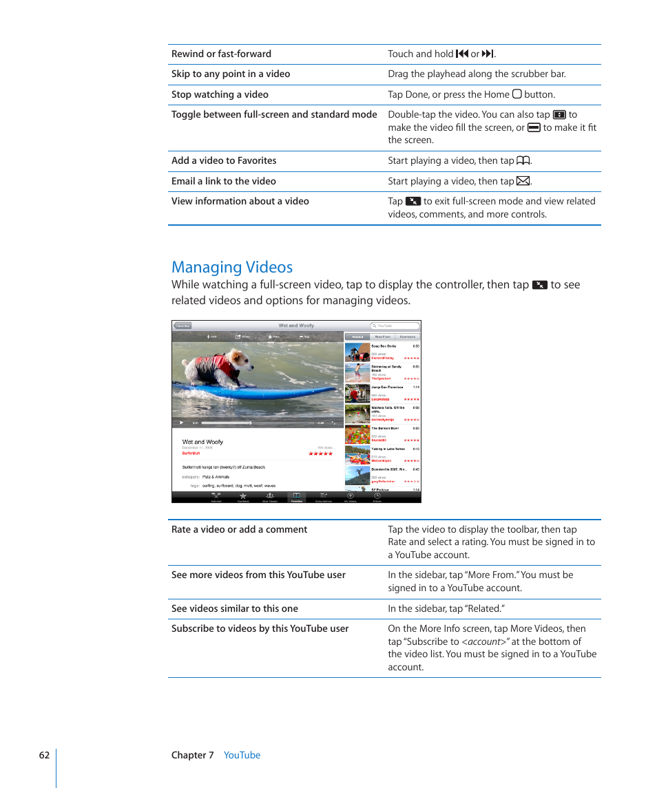 Managing videos, 62 managing videos | Apple iPad iOS 3.2 User Manual | Page 62 / 154