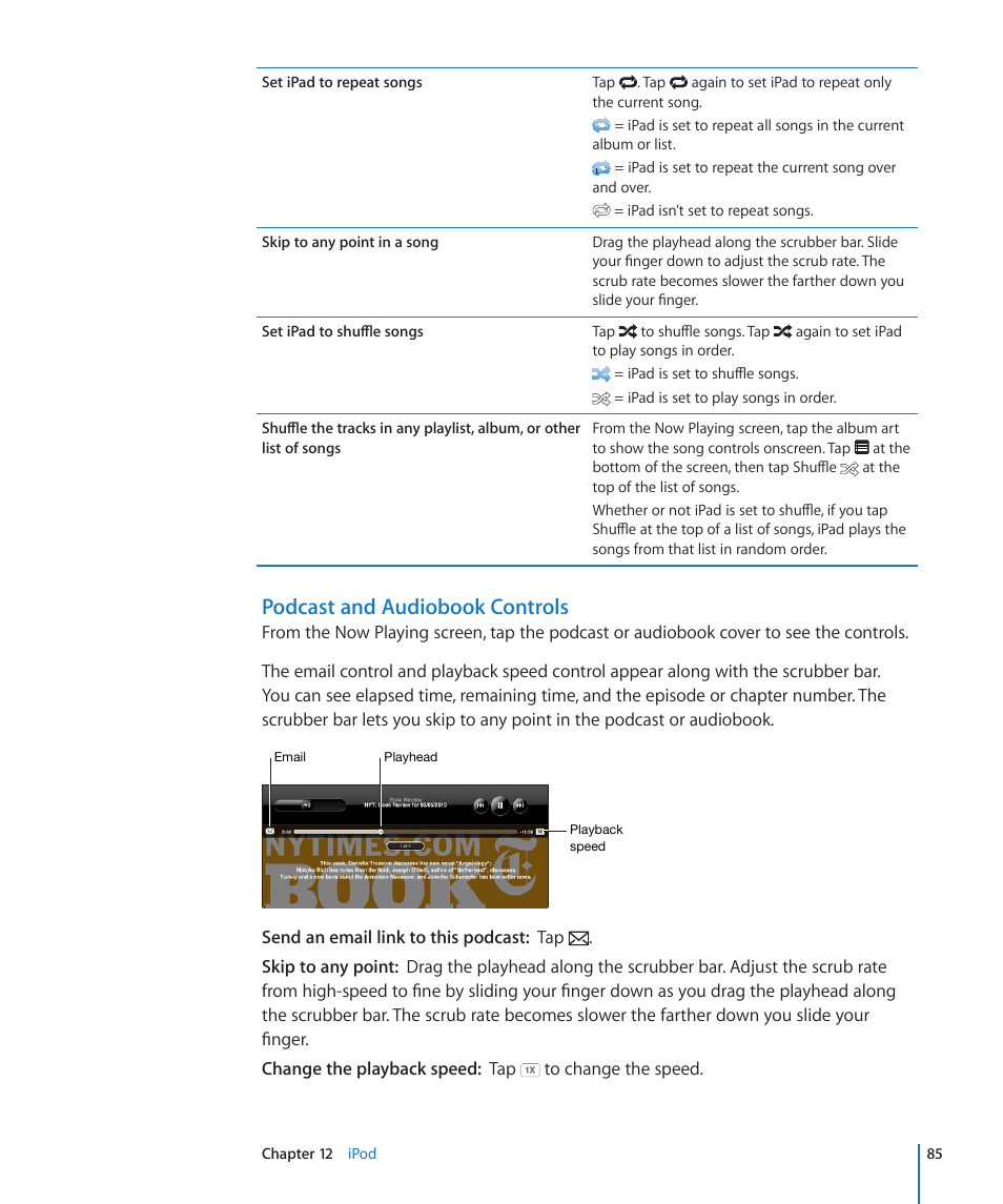 Podcast and audiobook controls | Apple iPad iOS 3.2 User Manual | Page 85 / 154