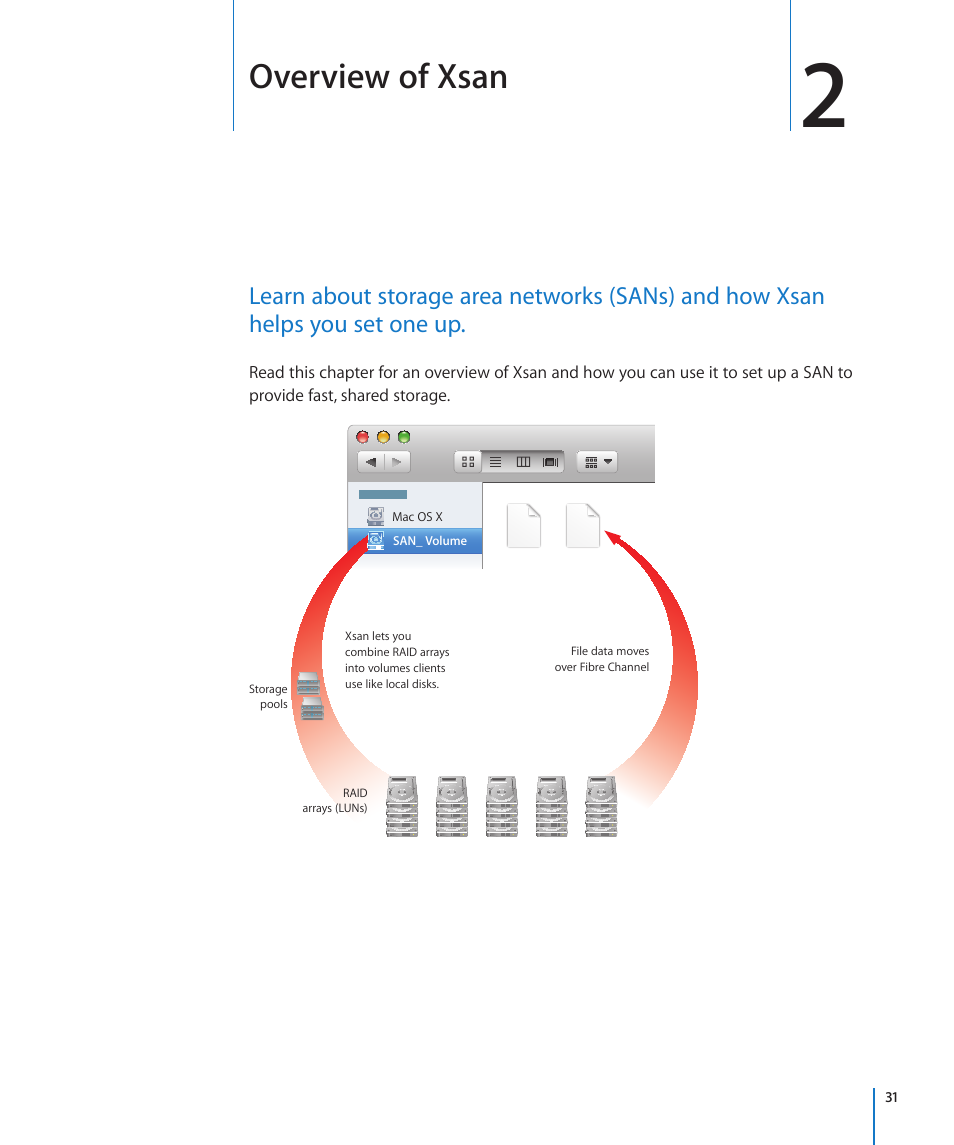 Chapter 2: overview of xsan, Chapter 2: overview of xsan, Overview of xsan | Apple Xsan 2 User Manual | Page 31 / 165