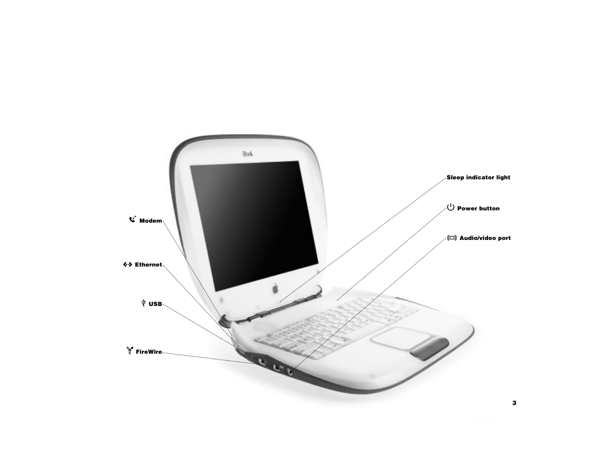 Apple iBook (Original) User Manual | Page 3 / 32