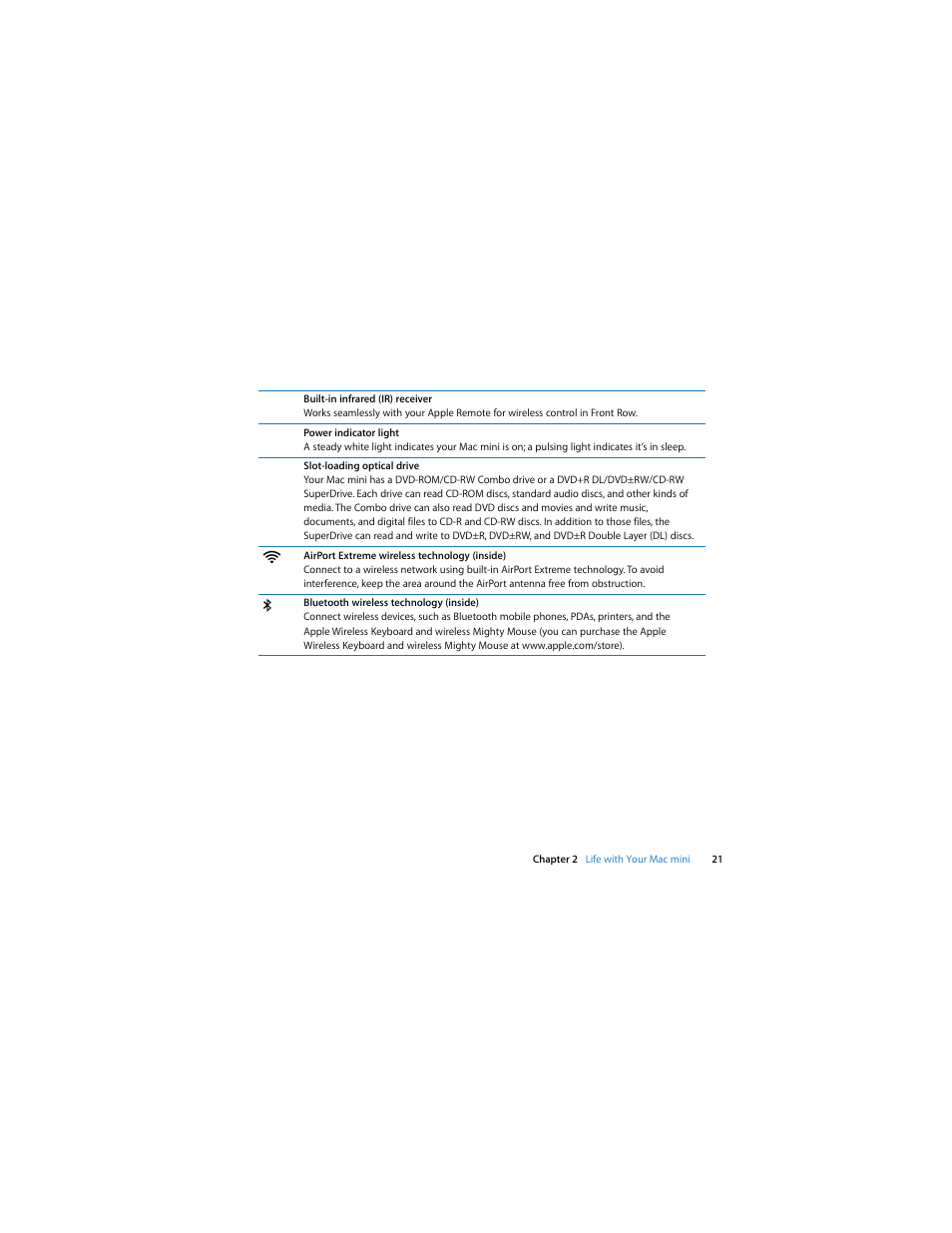 Apple Mac mini (Intel-based; Mid 2007) User Manual | Page 21 / 72