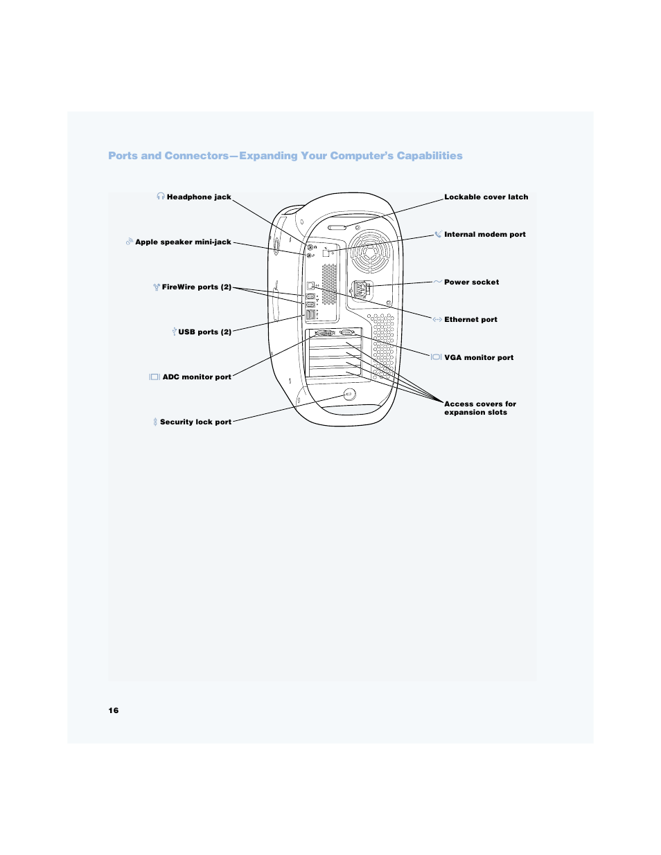 Apple Power Mac G4 (Digital Audio) User Manual | Page 16 / 88