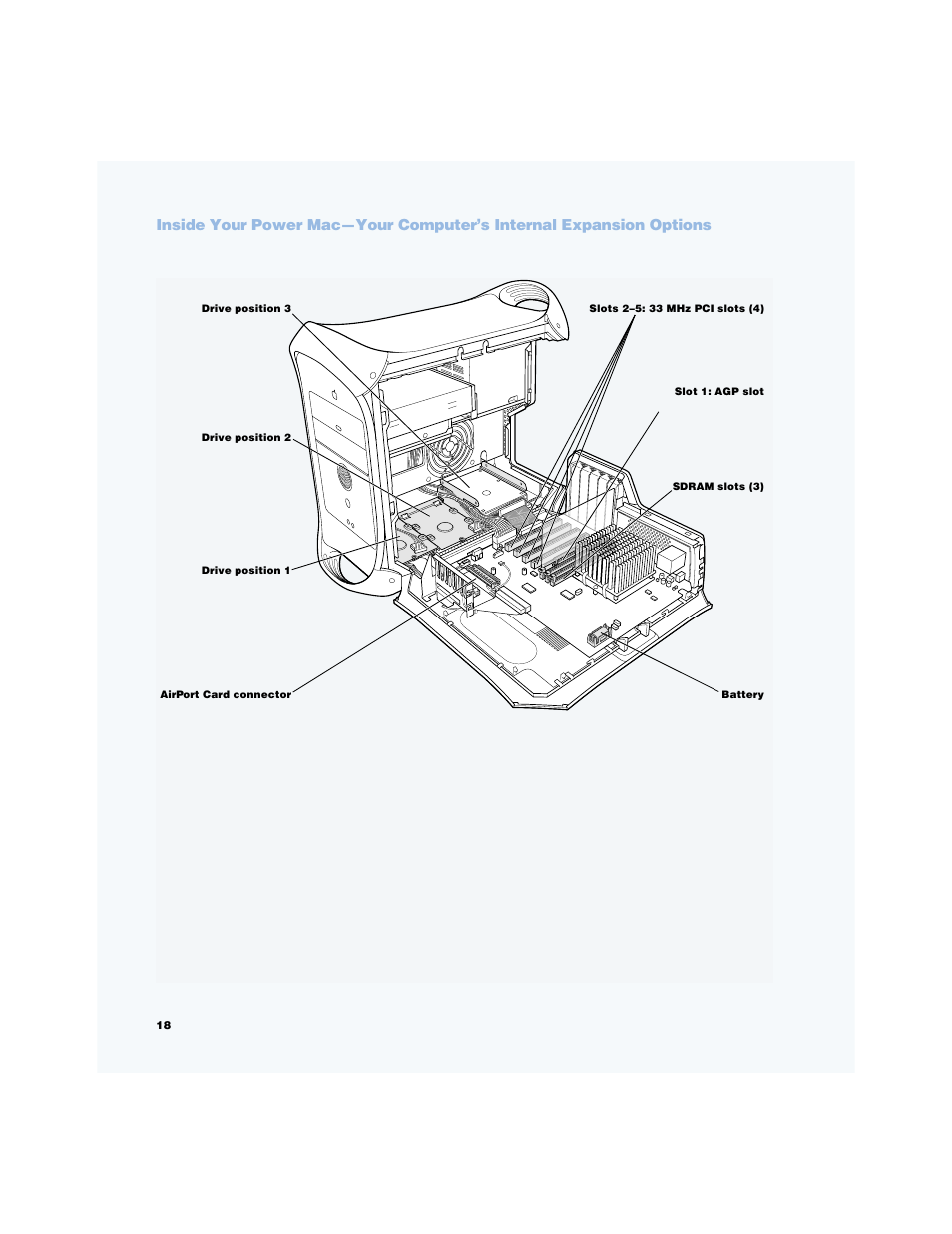 Apple Power Mac G4 (Digital Audio) User Manual | Page 18 / 88