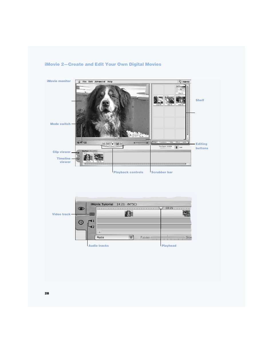 Imovie 2—create and edit your own digital movies | Apple Power Mac G4 (Digital Audio) User Manual | Page 28 / 88