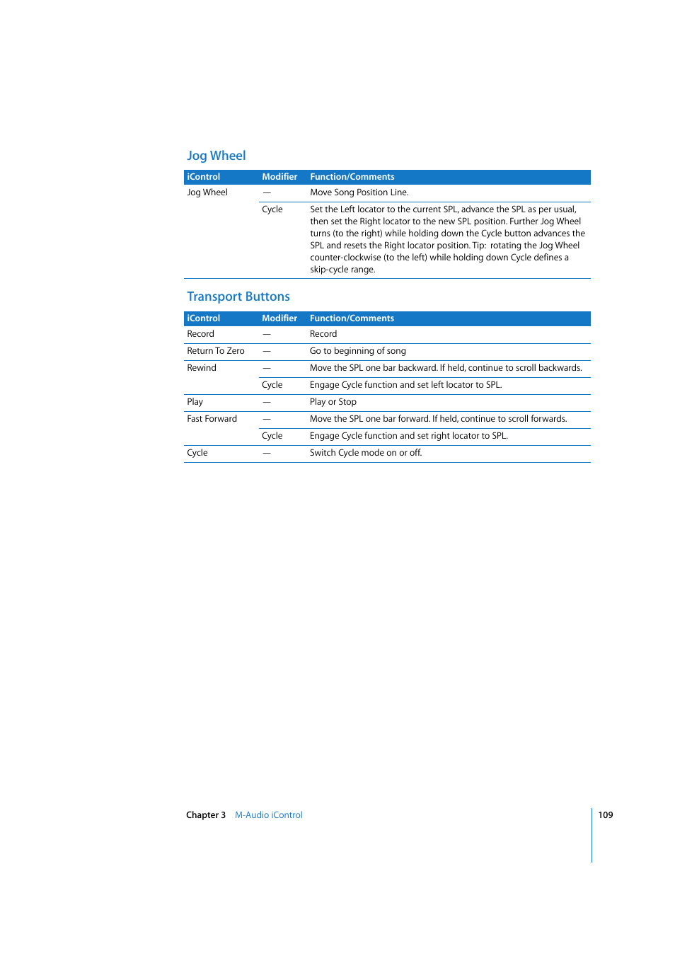 Jog wheel, Transport buttons, Jog wheel transport buttons | Apple Logic Pro 7.2 User Manual | Page 109 / 255
