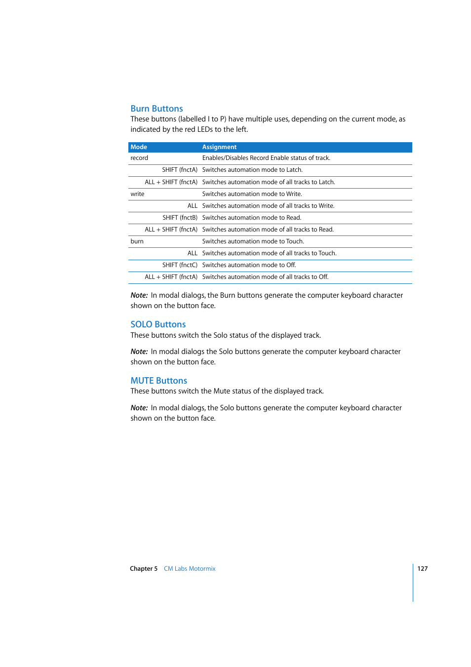Burn buttons, Solo buttons, Mute buttons | Apple Logic Pro 7.2 User Manual | Page 127 / 255