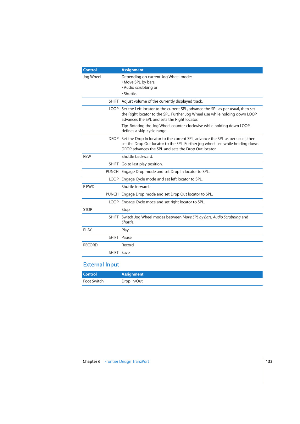 External input | Apple Logic Pro 7.2 User Manual | Page 133 / 255