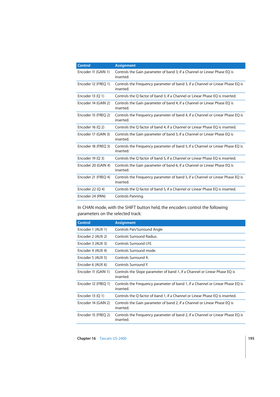 Apple Logic Pro 7.2 User Manual | Page 195 / 255