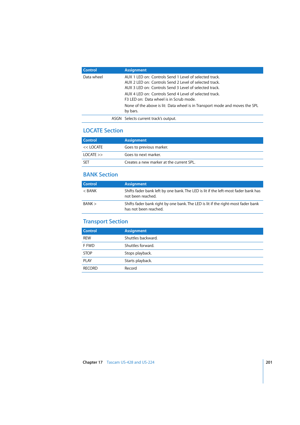 Locate section, Bank section, Transport section | Apple Logic Pro 7.2 User Manual | Page 201 / 255