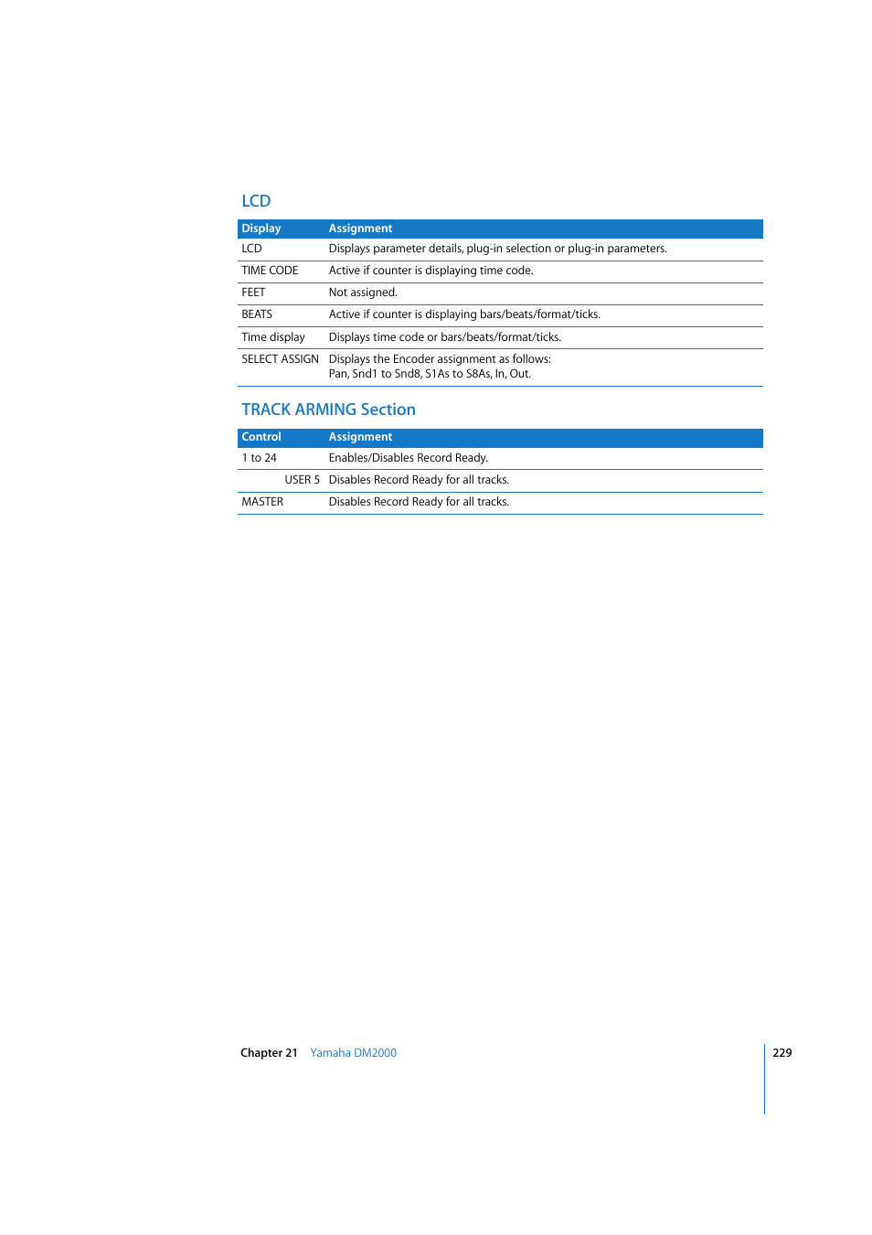 Track arming section | Apple Logic Pro 7.2 User Manual | Page 229 / 255
