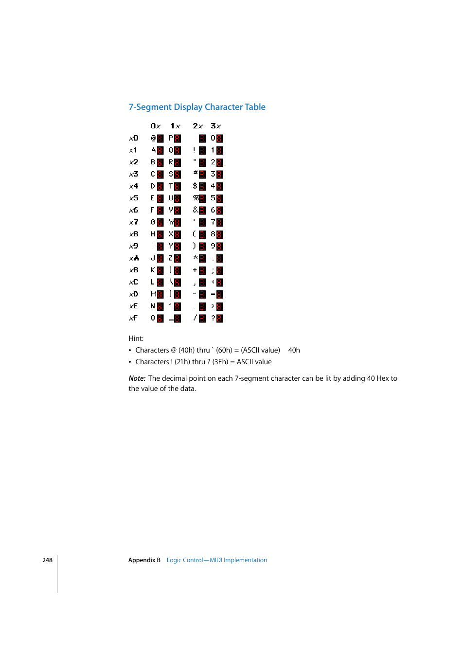 Segment display character table | Apple Logic Pro 7.2 User Manual | Page 248 / 255