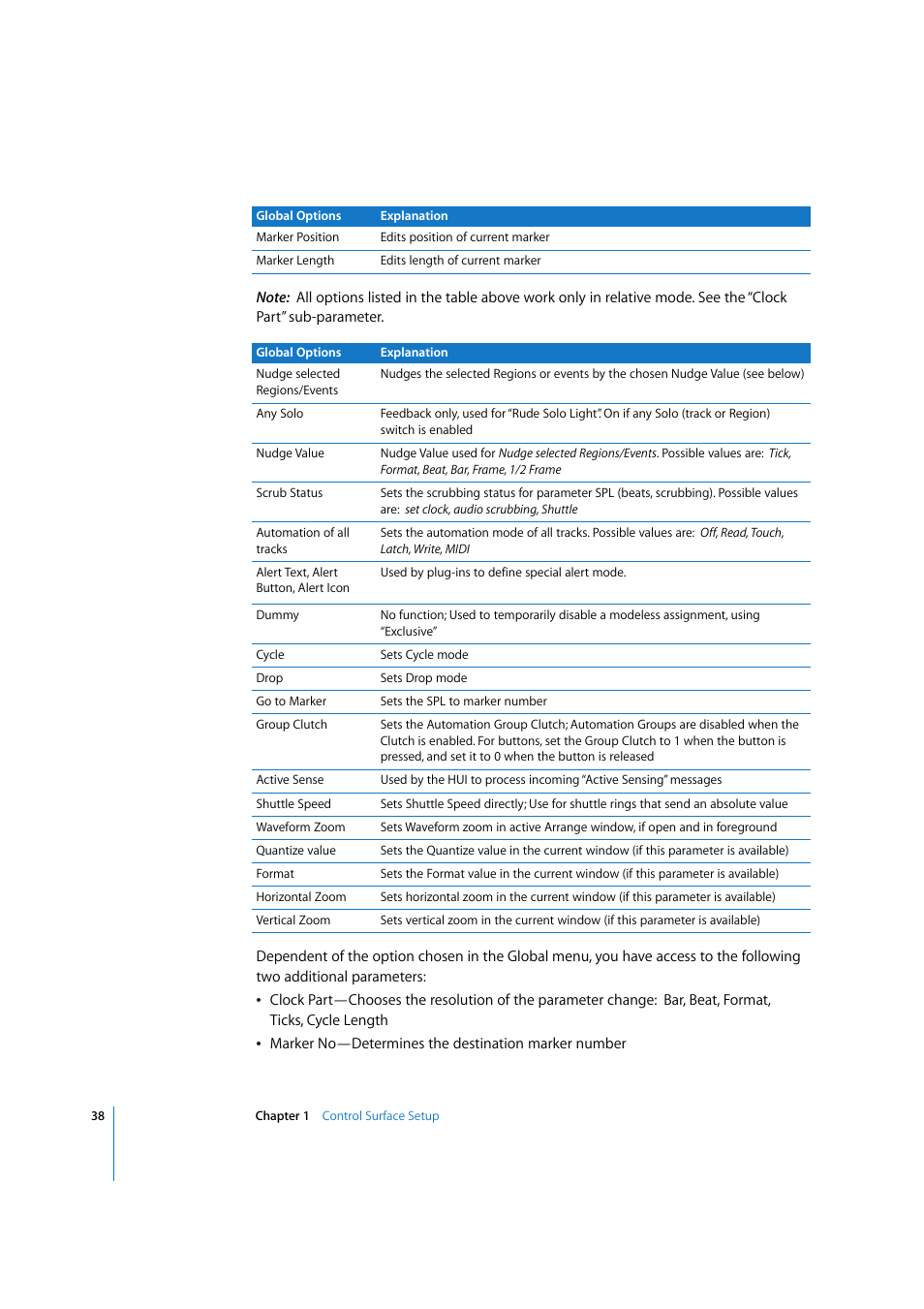 Apple Logic Pro 7.2 User Manual | Page 38 / 255