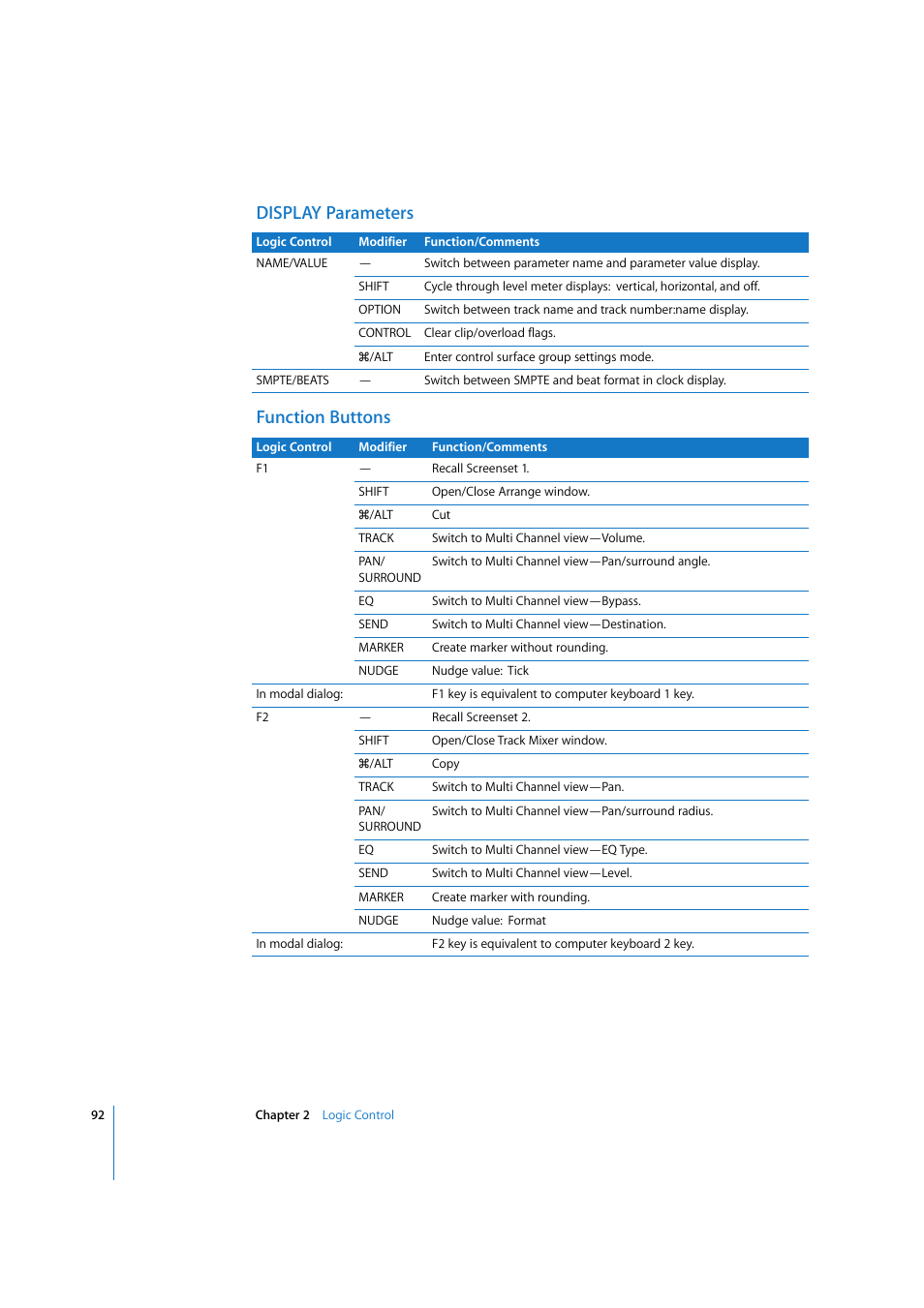Display parameters, Function buttons, Display parameters function buttons | Apple Logic Pro 7.2 User Manual | Page 92 / 255