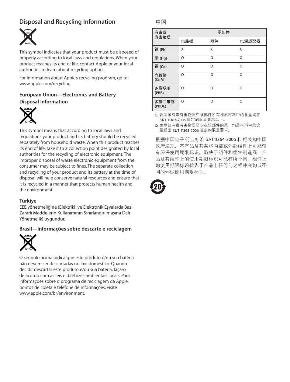 Disposal and recycling information | Apple Mac mini (Late 2012) User Manual | Page 8 / 16