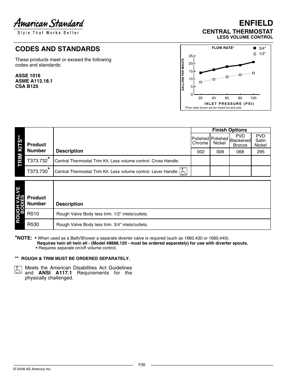 Enfield, Codes and standards, Central thermostat | Model number, Suggested specification, Product features, General description, Trim kits | American Standard Enfield T373.730 User Manual | Page 2 / 2