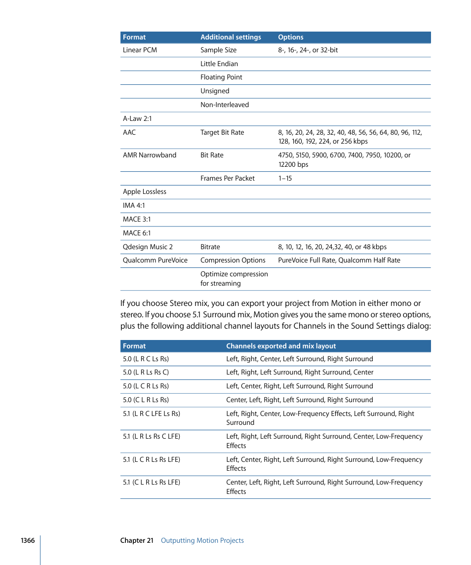 Apple Motion 4 User Manual | Page 1366 / 1498