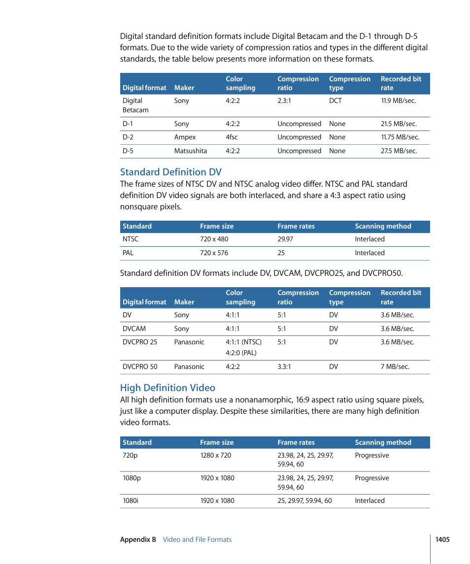 Standard definition dv, High definition video | Apple Motion 4 User Manual | Page 1405 / 1498