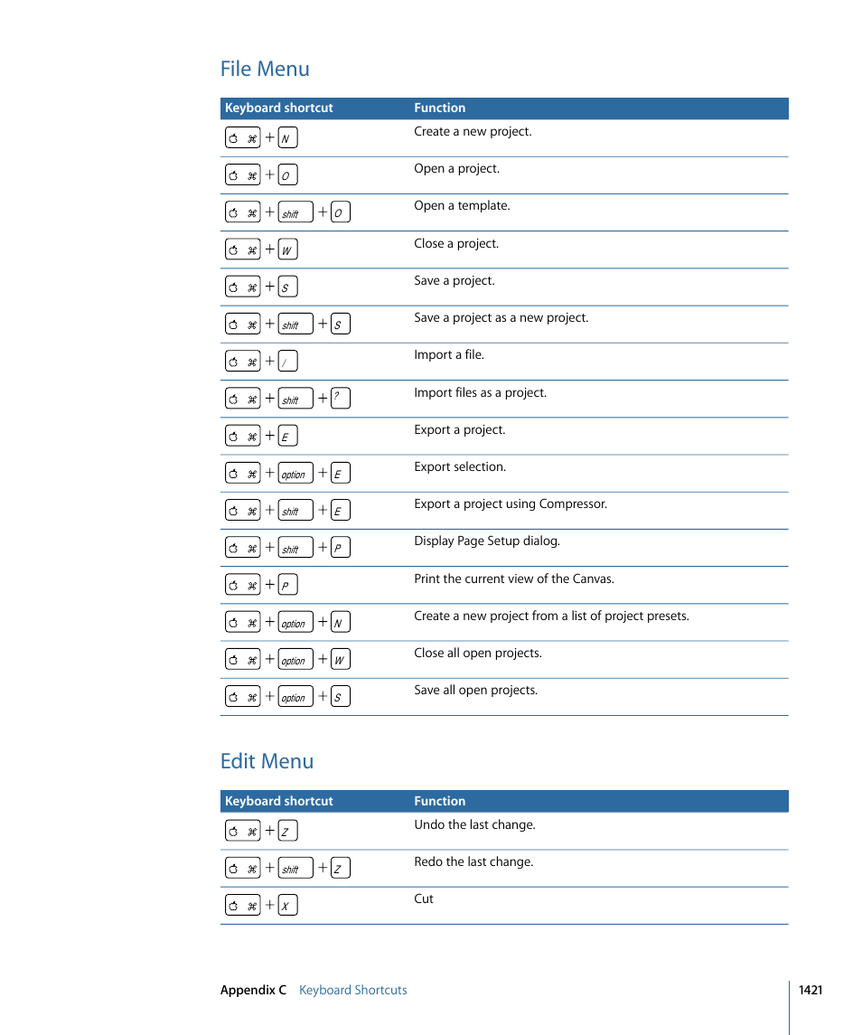 File menu, Edit menu | Apple Motion 4 User Manual | Page 1421 / 1498