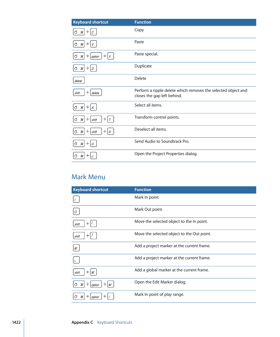 Mark menu | Apple Motion 4 User Manual | Page 1422 / 1498