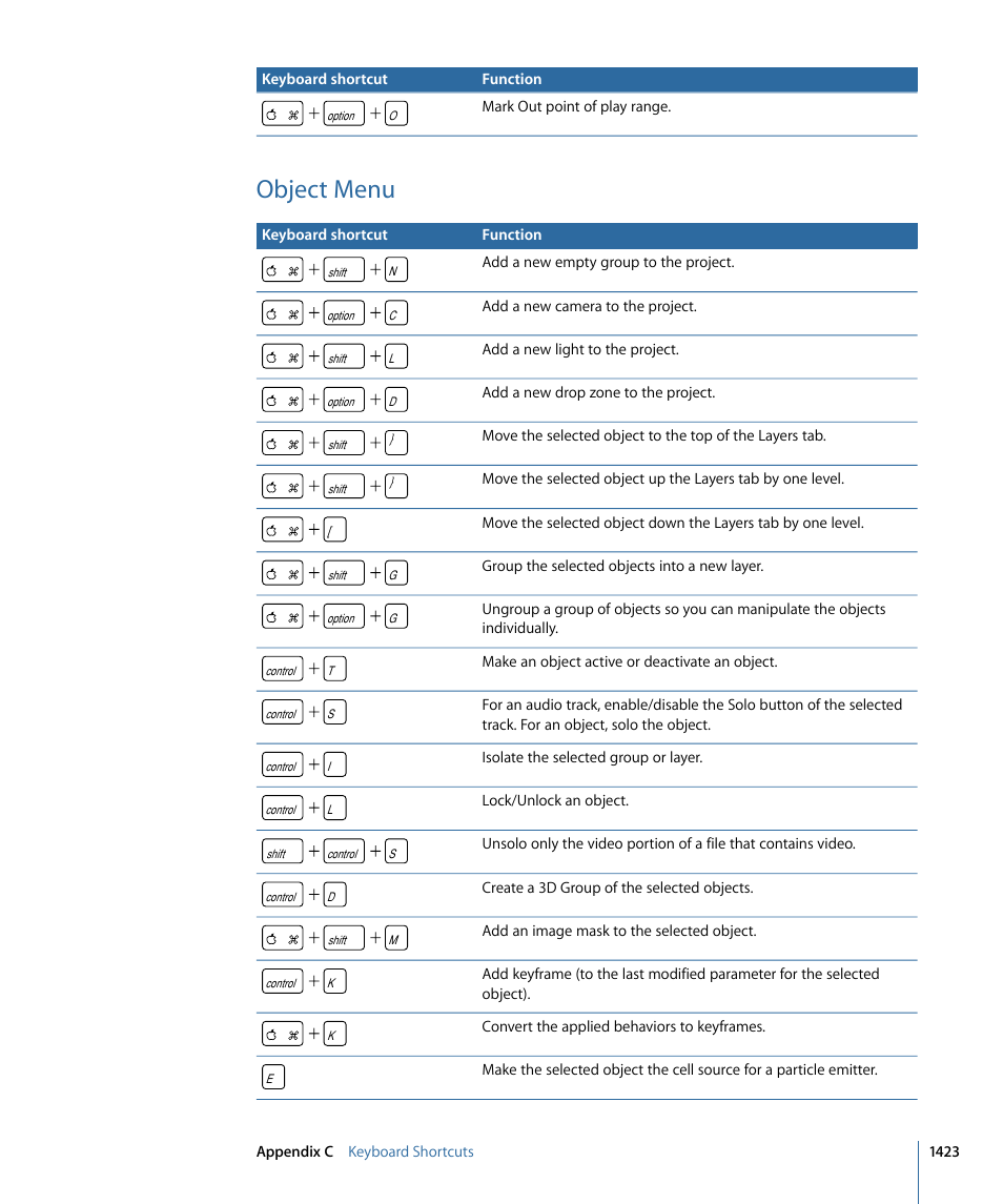 Object menu | Apple Motion 4 User Manual | Page 1423 / 1498