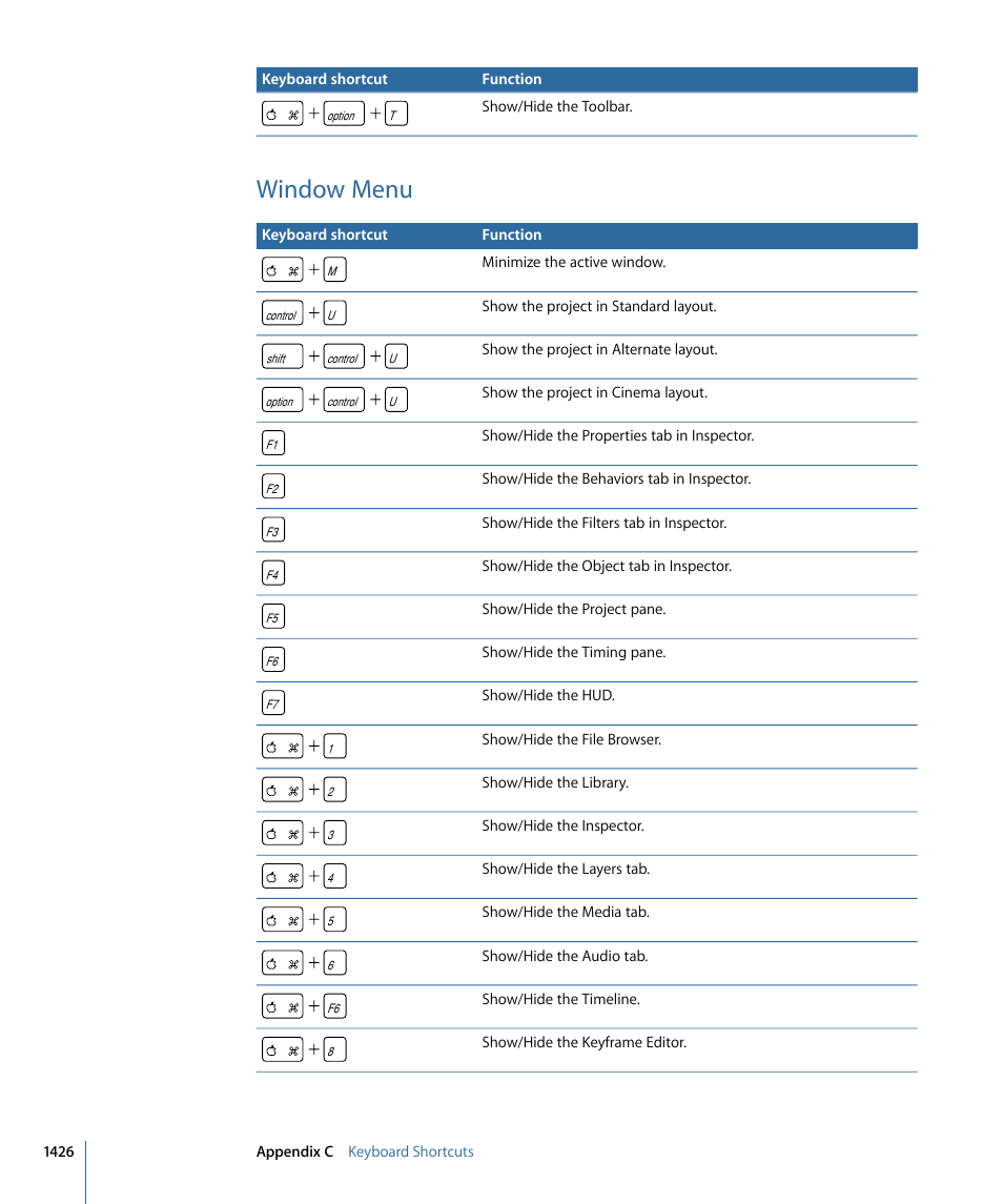 Window menu | Apple Motion 4 User Manual | Page 1426 / 1498