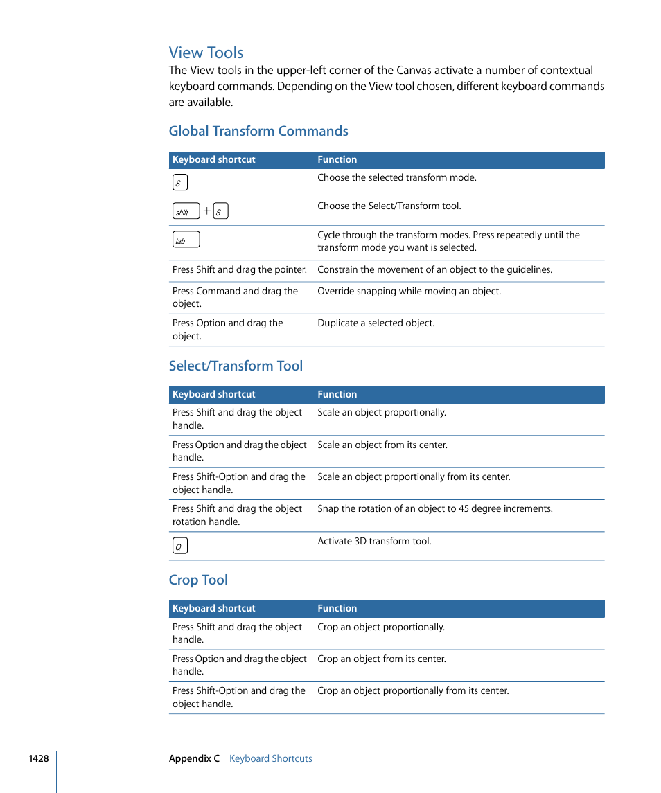 View tools, Global transform commands, Select/transform tool | Crop tool | Apple Motion 4 User Manual | Page 1428 / 1498