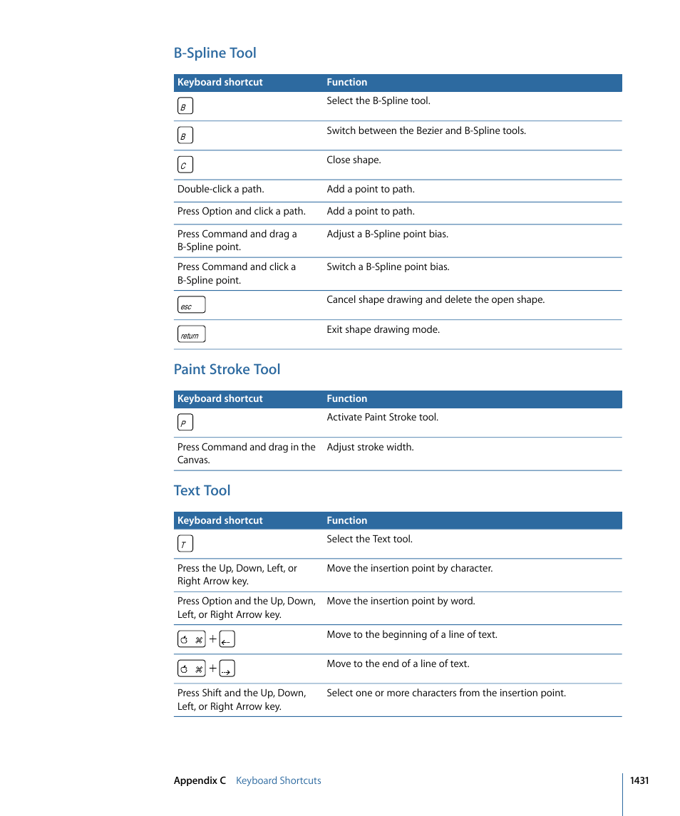 B-spline tool, Paint stroke tool, Text tool | Apple Motion 4 User Manual | Page 1431 / 1498