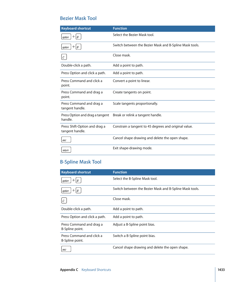 Bezier mask tool, B-spline mask tool | Apple Motion 4 User Manual | Page 1433 / 1498