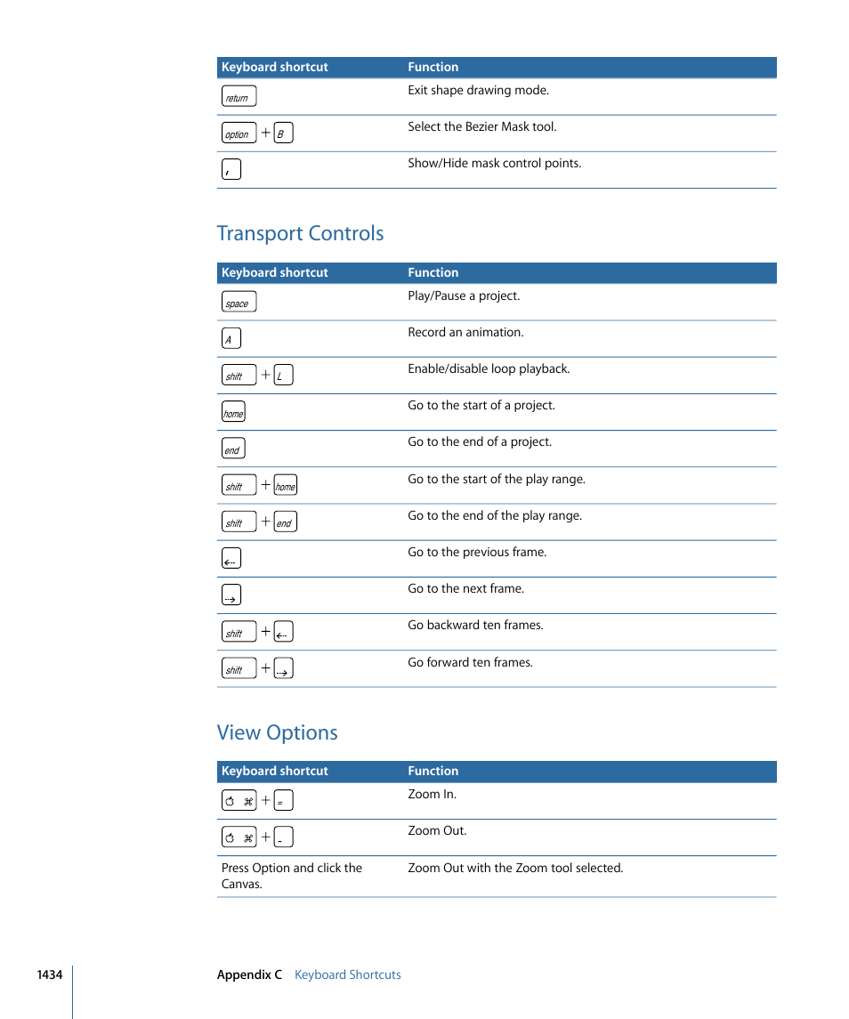 Transport controls, View options | Apple Motion 4 User Manual | Page 1434 / 1498