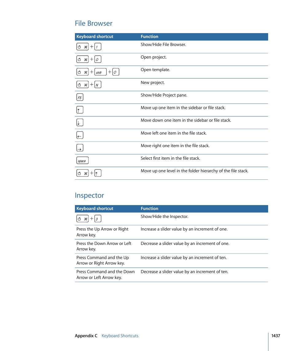 File browser, Inspector | Apple Motion 4 User Manual | Page 1437 / 1498