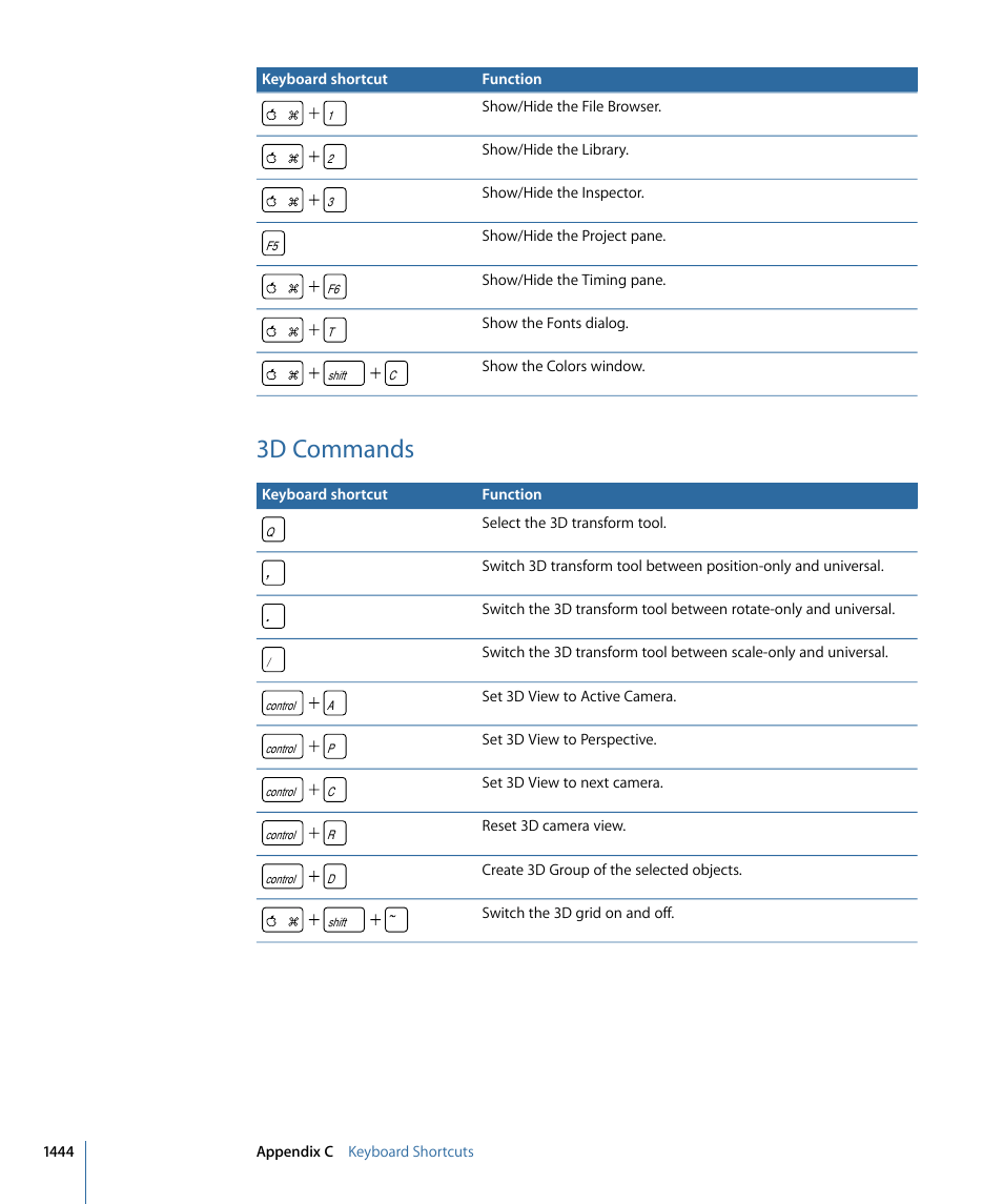 3d commands | Apple Motion 4 User Manual | Page 1444 / 1498