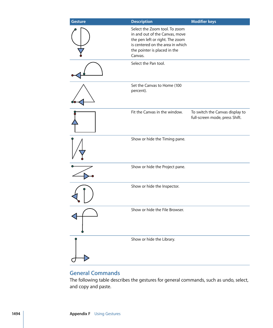 General commands | Apple Motion 4 User Manual | Page 1494 / 1498