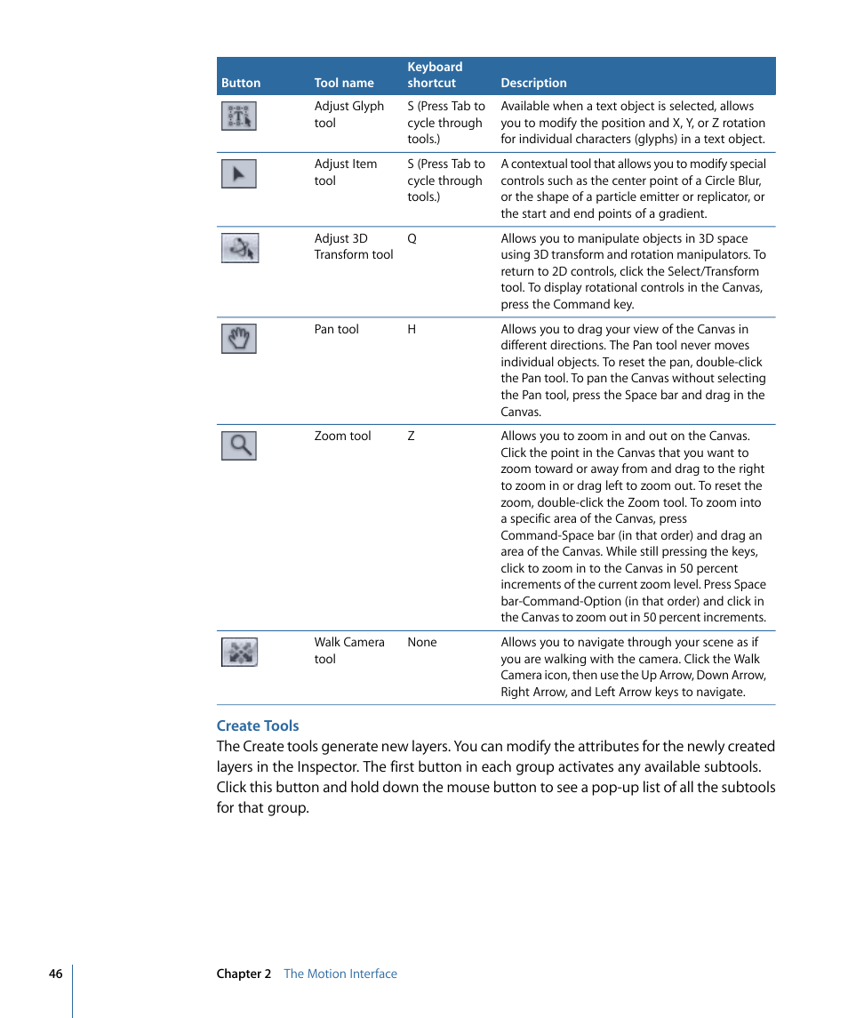 Create tools | Apple Motion 4 User Manual | Page 46 / 1498