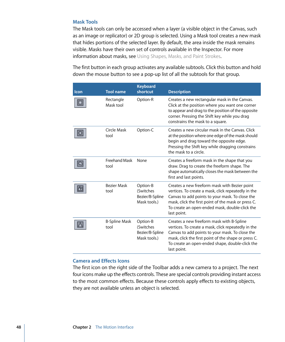 Mask tools, Camera and effects icons | Apple Motion 4 User Manual | Page 48 / 1498