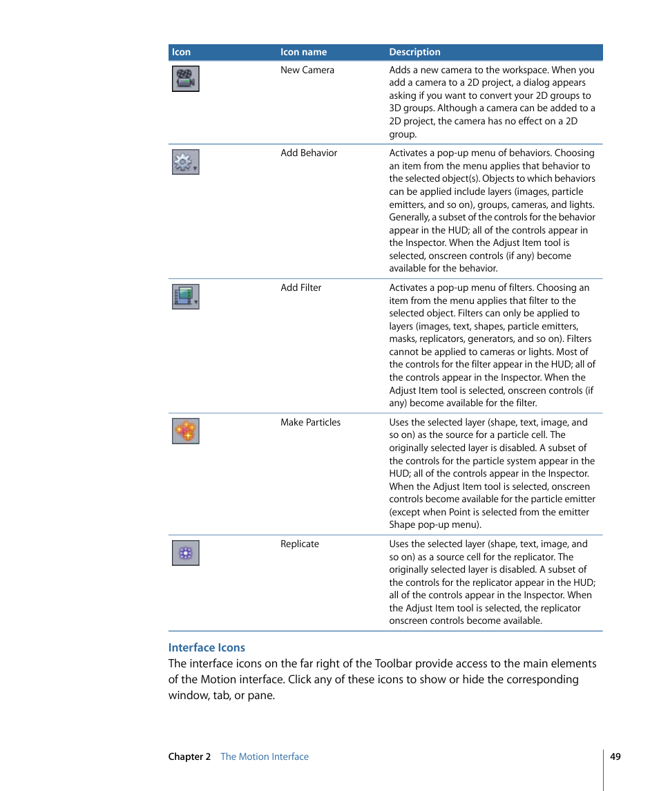 Interface icons | Apple Motion 4 User Manual | Page 49 / 1498