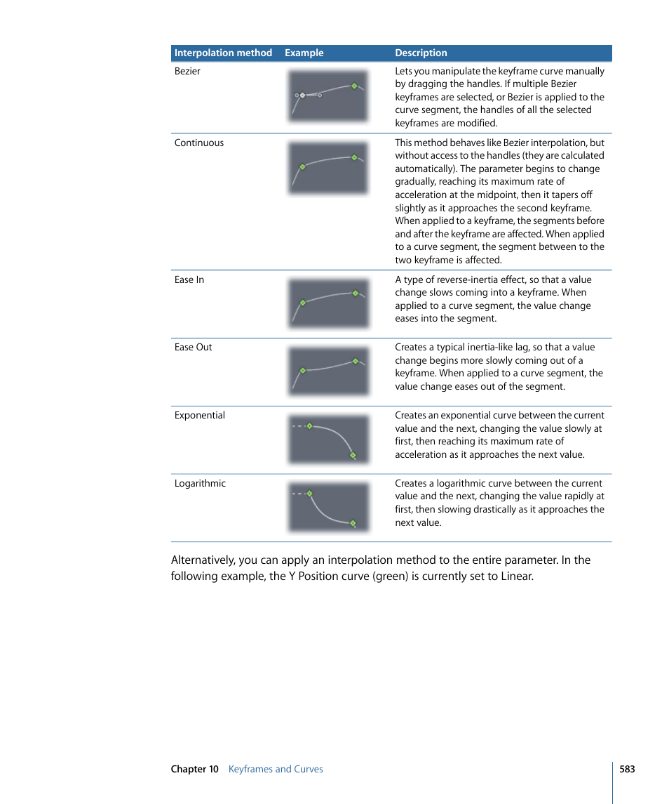 Apple Motion 4 User Manual | Page 583 / 1498