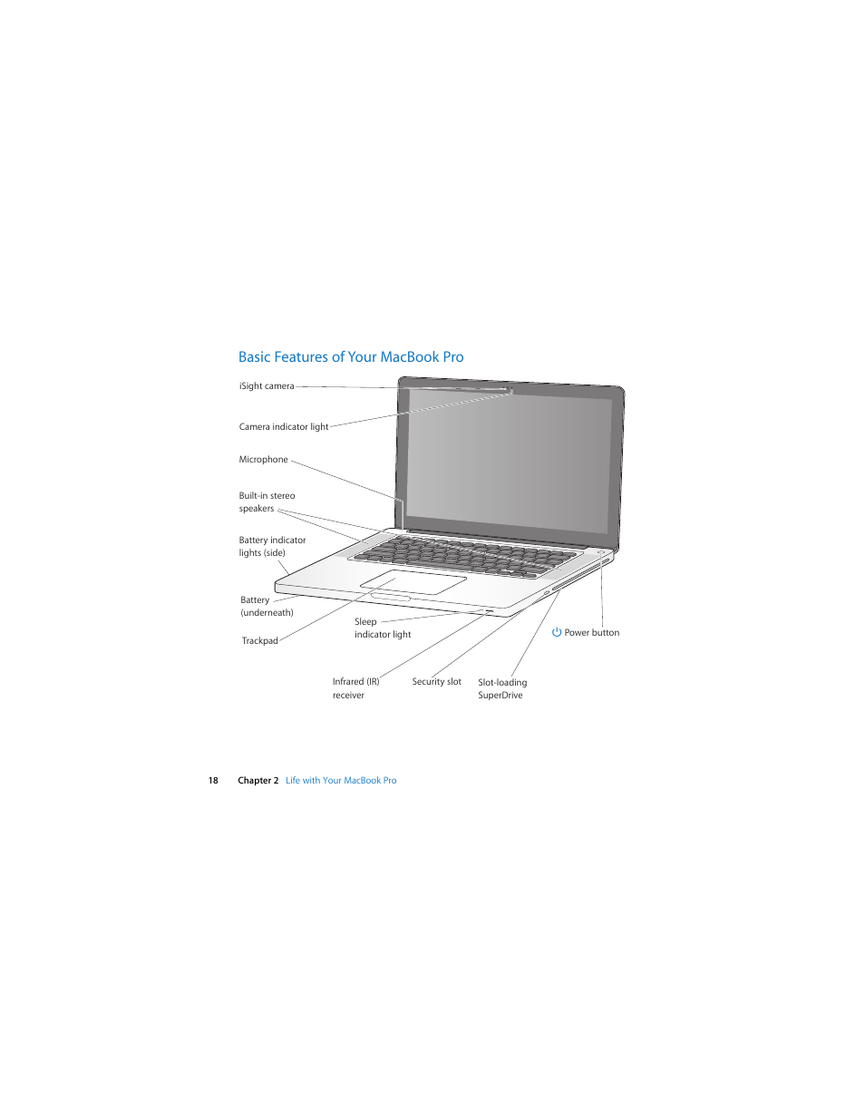 Basic features of your macbookpro, Basic features of your macbook pro | Apple MacBook Pro (15-inch, Late 2008) User Manual | Page 18 / 88